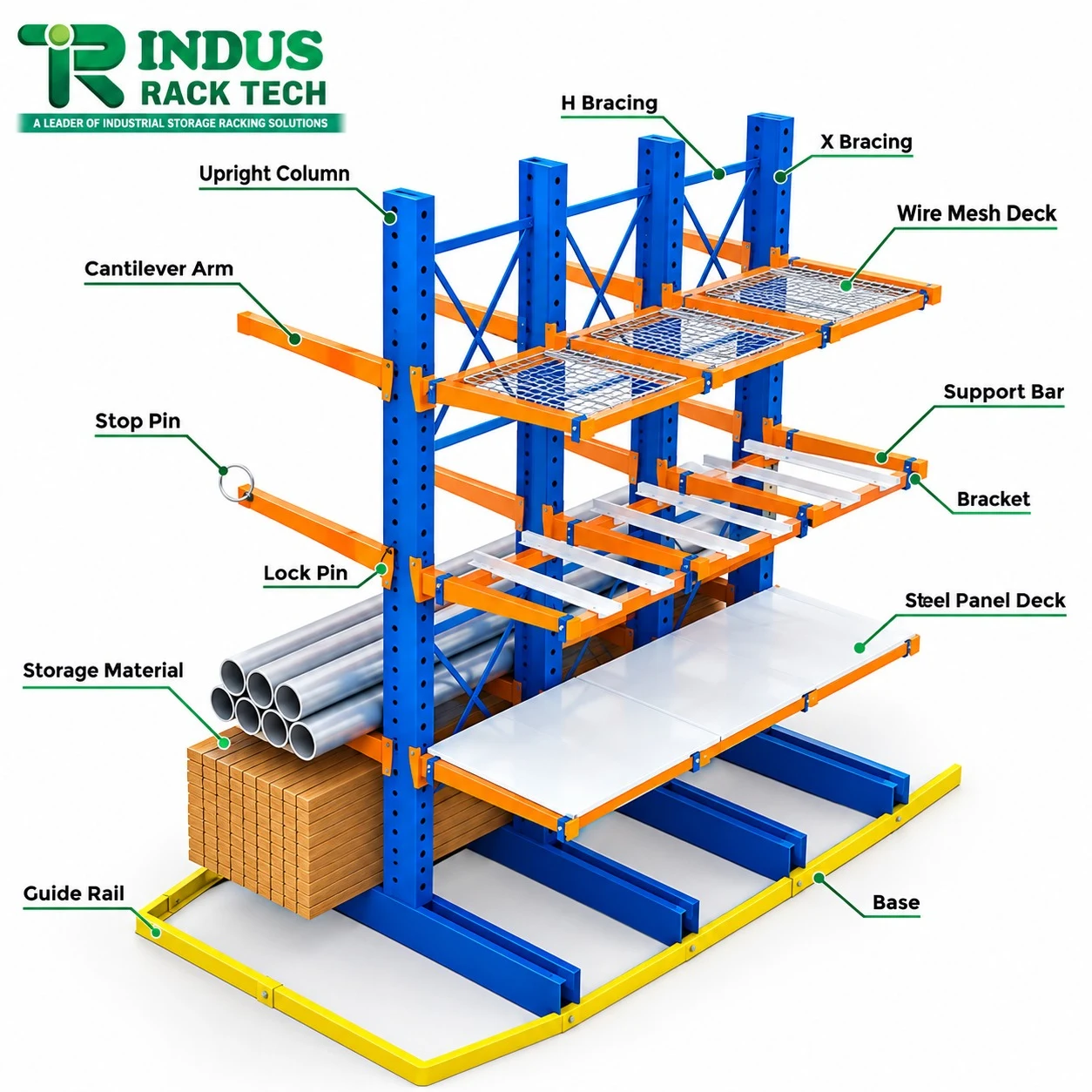 Rack Specification