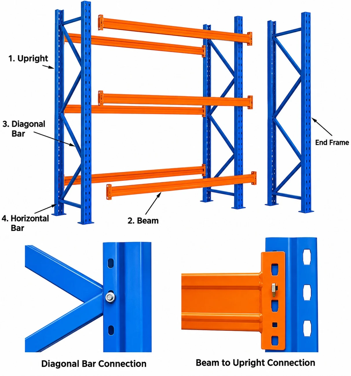 Rack Specification thumbnail 4